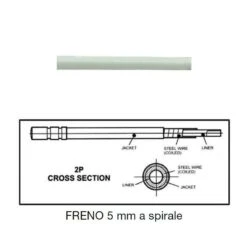 BRN Guaina Freno 5 Mm Con Teflon Tipo Spirale Bianca Per Bicicletta Vendita On Line Freni Bici E Ricambi Freno