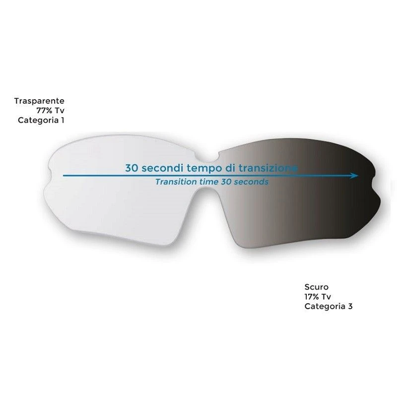 Occhiale BRN Arrow Fototech Giallo Fluo Online Shop 3 Occhiale BRN Arrow Fototech Giallo Fluo Online Shop - immagine 3