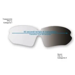 Occhiale BRN Arrow Fototech Rosso Online Shop -Knog Italia occhiale brn arrow fototech rosso bike shop 2