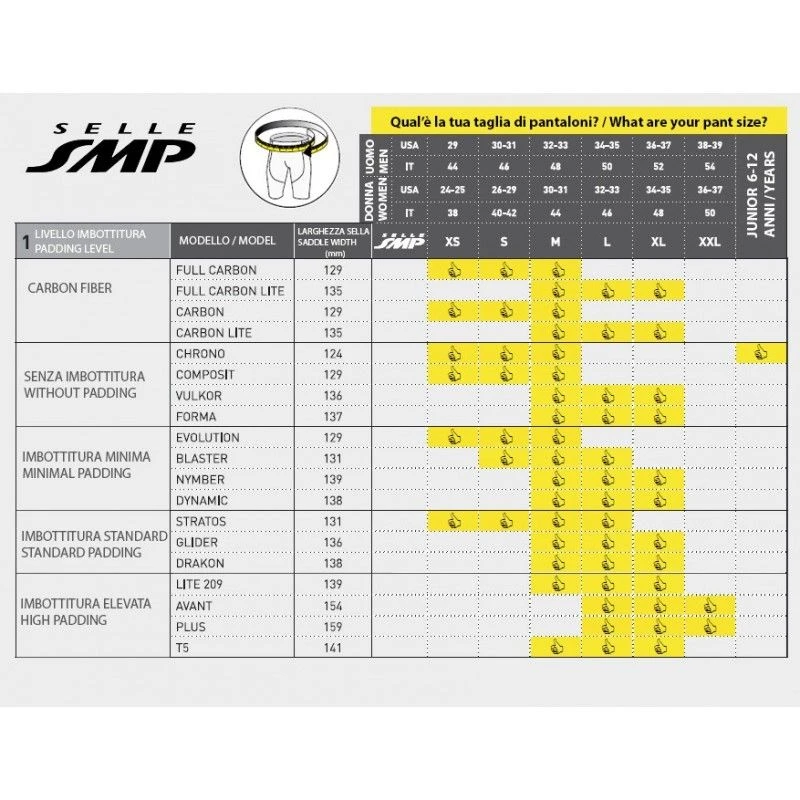 Sella 250x124 Mm SMP Chrono, MTB, Strada 6 Sella 250x124 Mm SMP Chrono, MTB, Strada - immagine 6