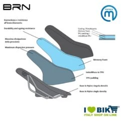 Sella 273x195 Mm Memory Foam, Uomo 5 Sella 273x195 Mm Memory Foam, Uomo -Knog Italia sella 273x195 mm memory foam uomo shop 2